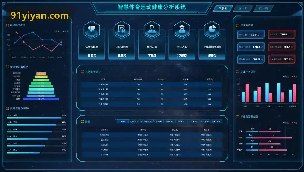 BIFA·必发互动地图标注